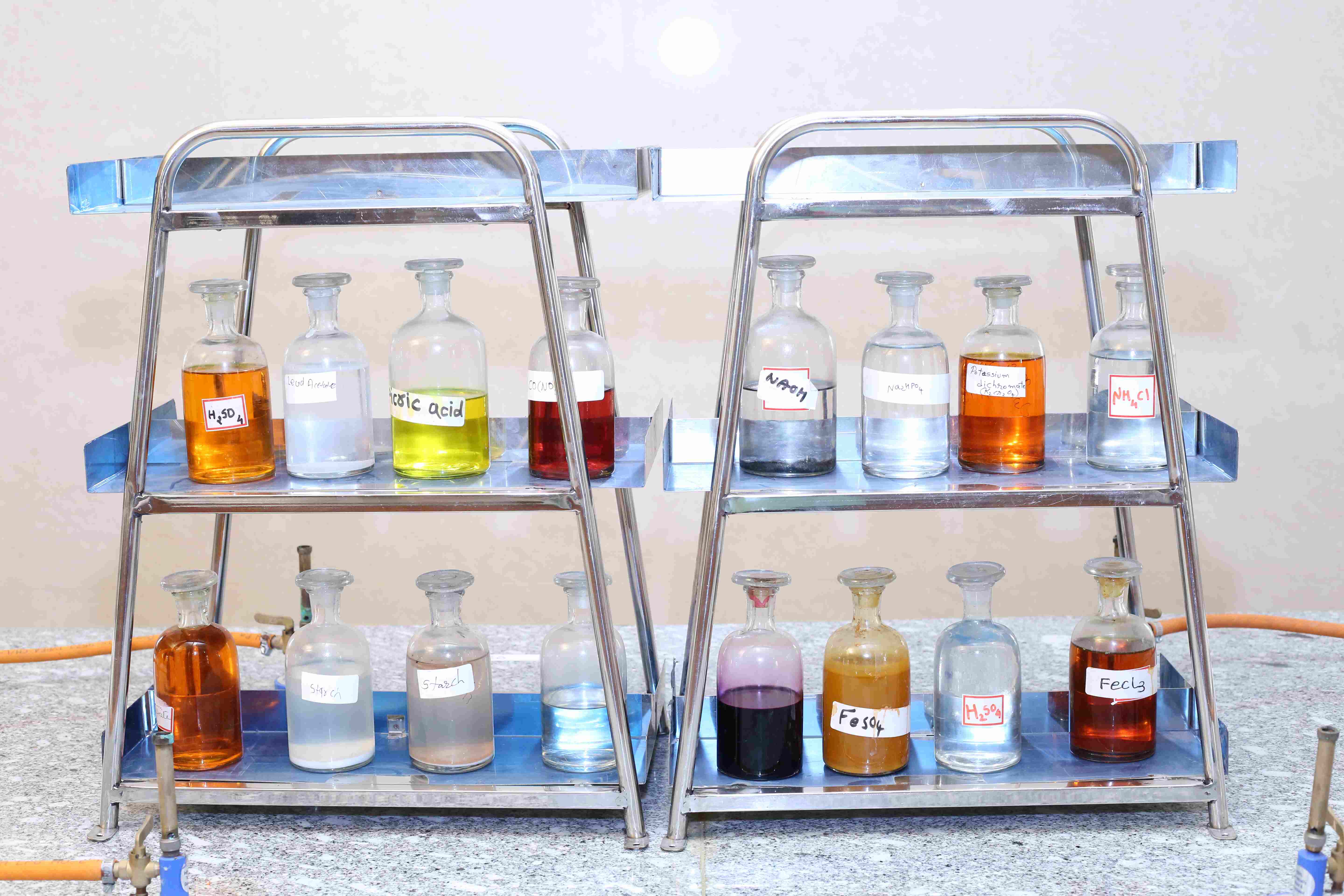 chemistry